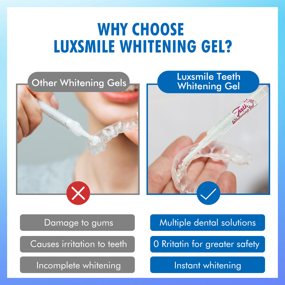 Tandenbleekgel PAP of 35%CP Ta - Teeth Whitening/Bleaching recensie en prijs