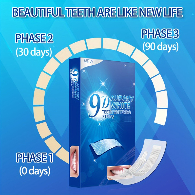 21 paar 9D Aurany witte tanden - Teeth Whitening Session recensie en prijs