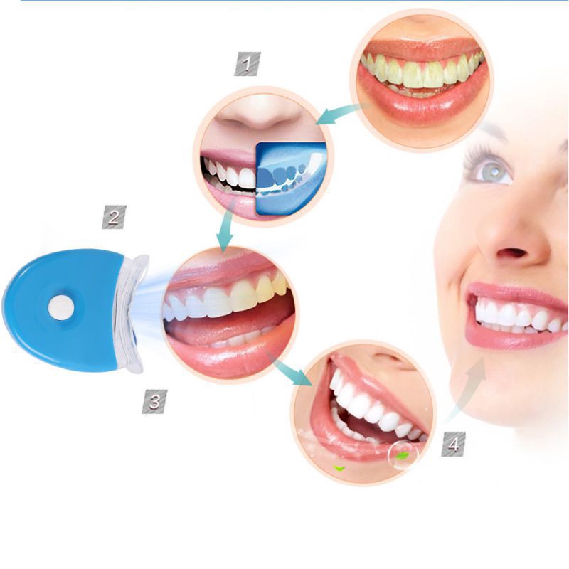 LED Tanden Whitening Licht Whi - Teeth Whitening Uv Kit recensie en prijs